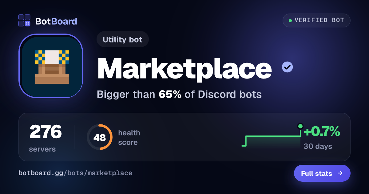 Share card for Marketplace