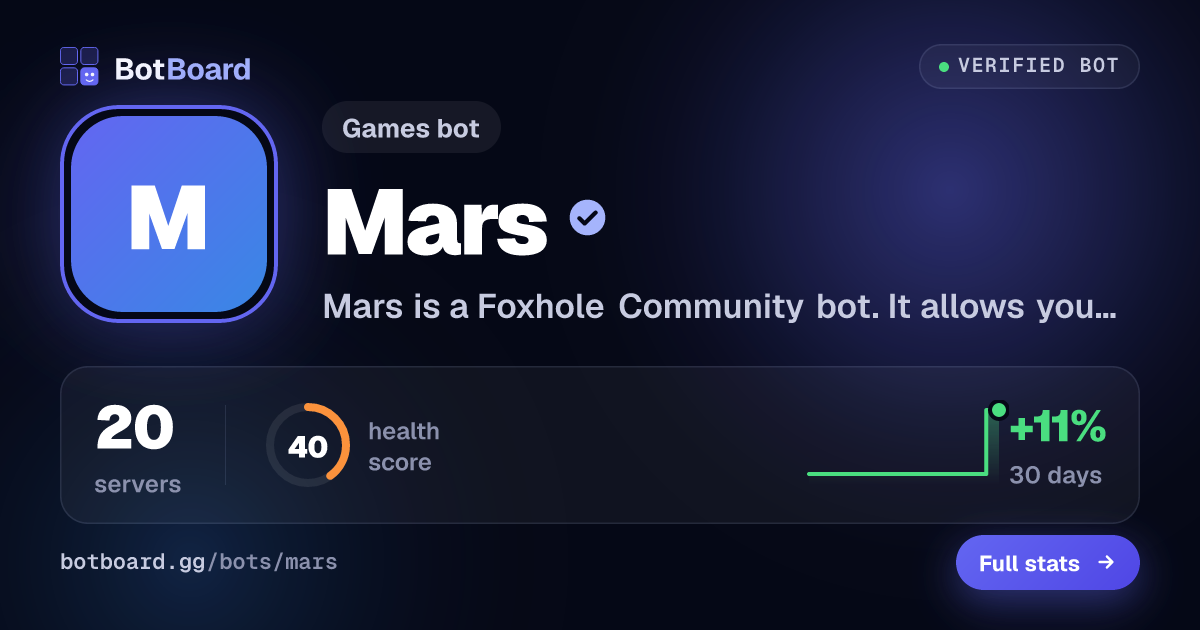 Share card for Mars