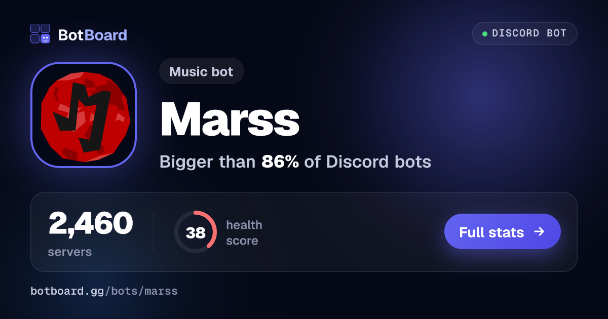 Share card for Marss