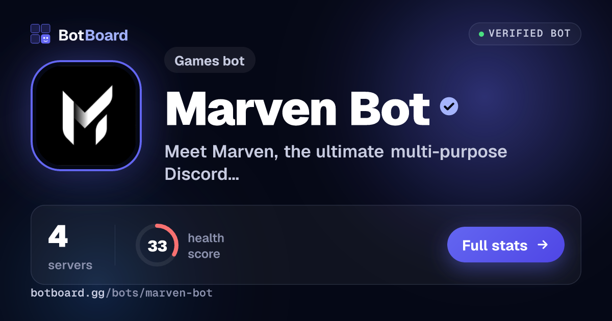 Share card for Marven Bot
