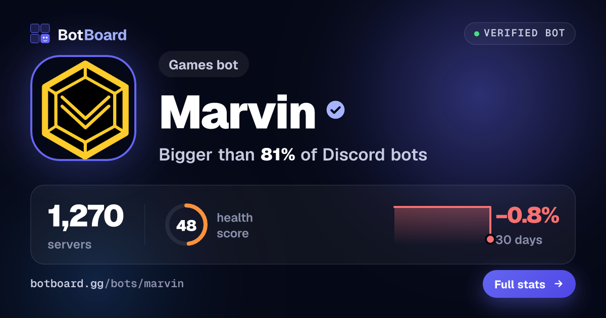 Share card for Marvin