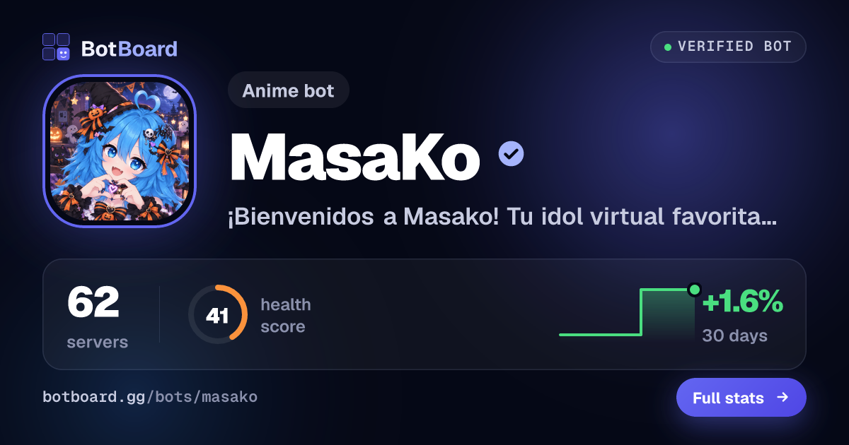 Share card for MasaKo