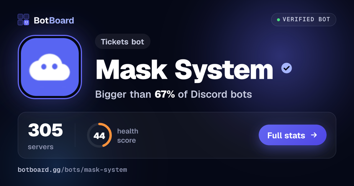 Share card for Mask System