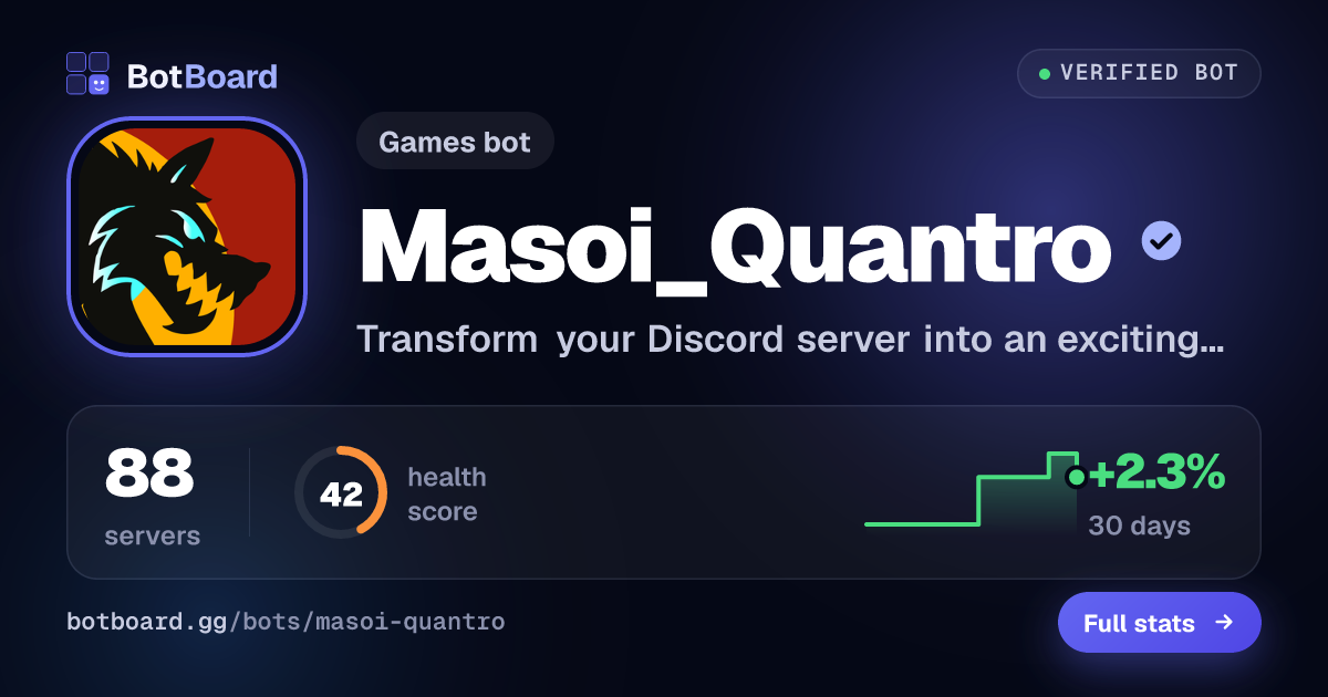 Share card for Masoi_Quantro