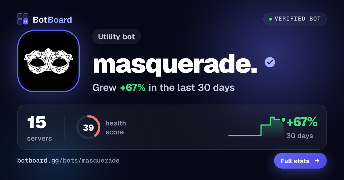 Share card for masquerade.
