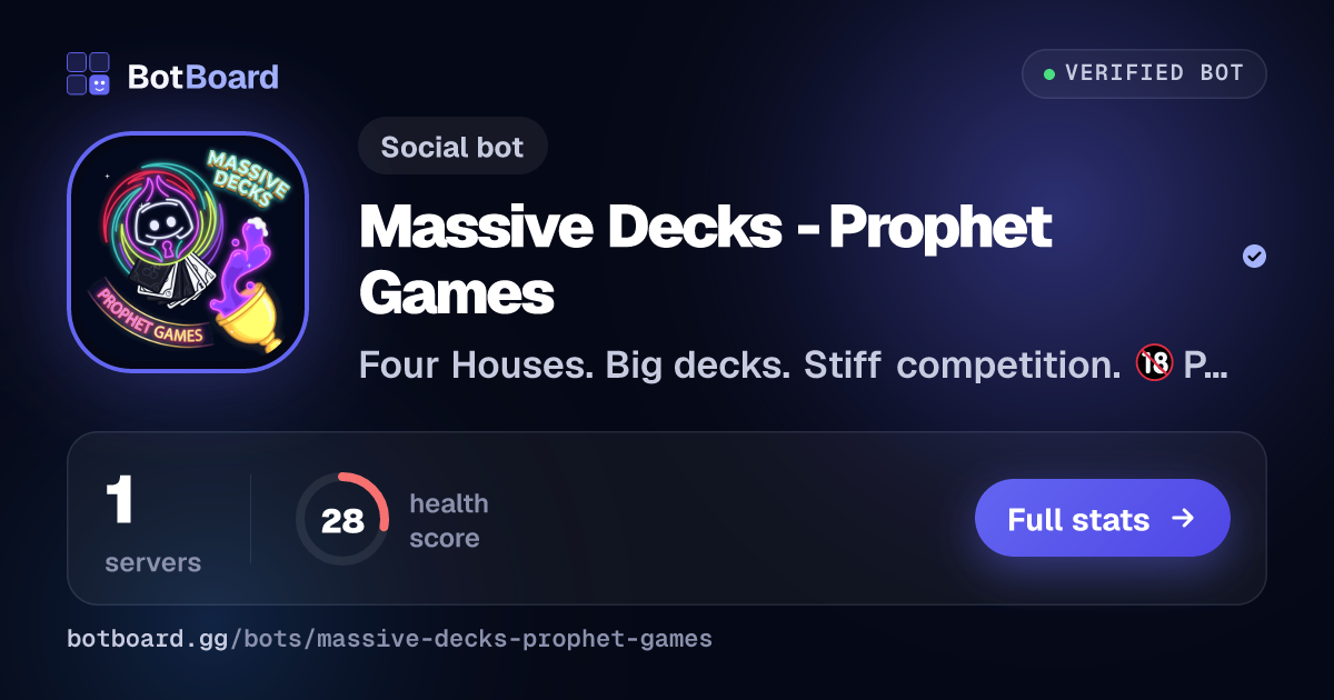 Share card for Massive Decks - Prophet Games