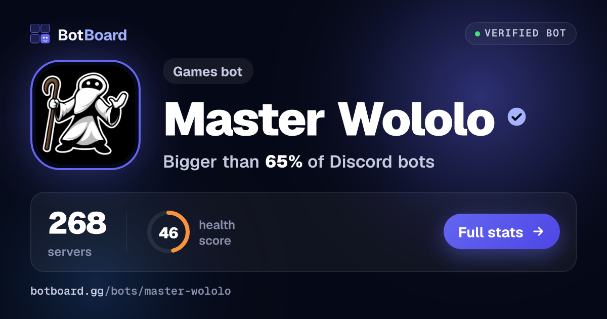 Share card for Master Wololo