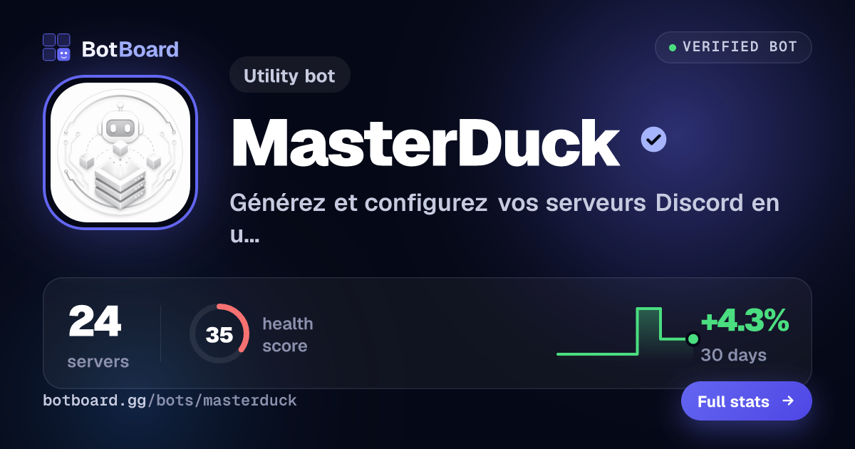 Share card for MasterDuck