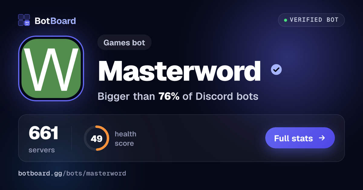 Share card for Masterword