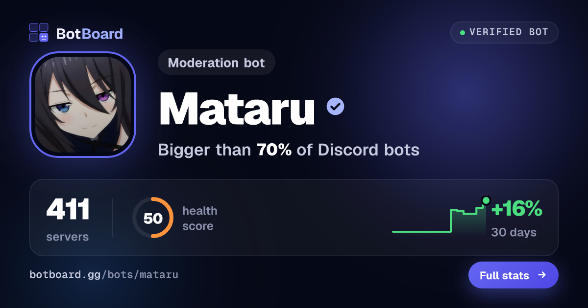 Share card for Mataru