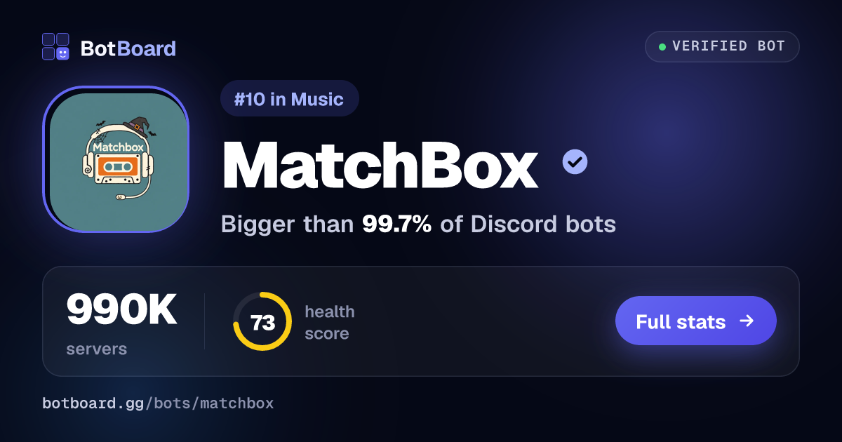 Share card for MatchBox