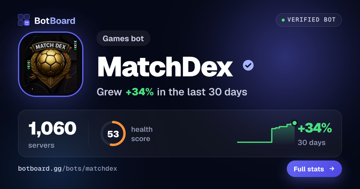 Share card for MatchDex