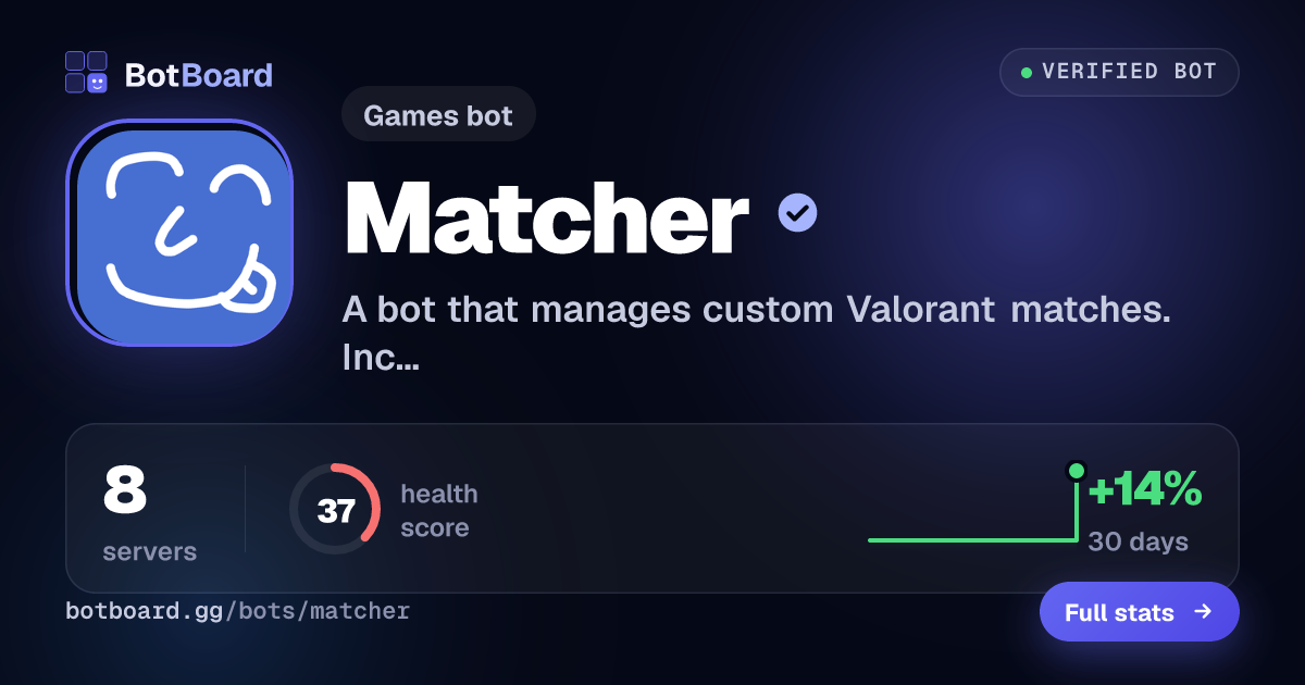 Share card for Matcher