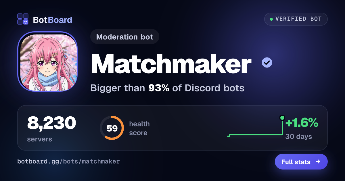 Share card for Matchmaker