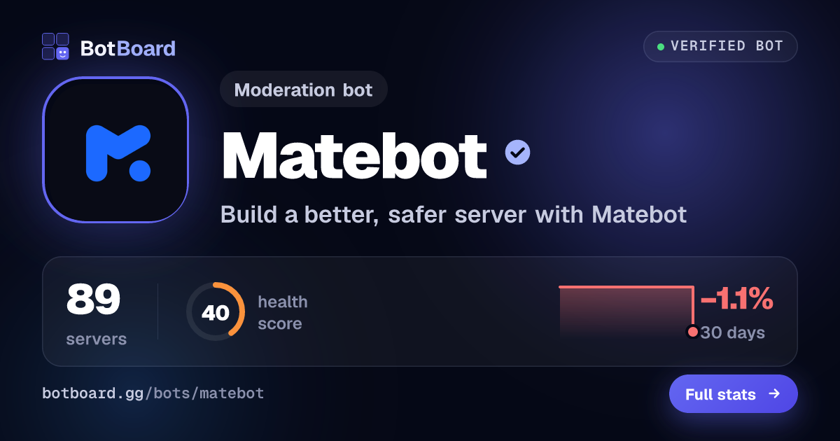 Share card for Matebot