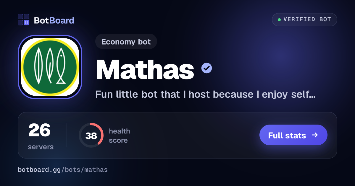 Share card for Mathas