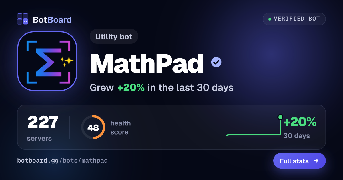 Share card for MathPad