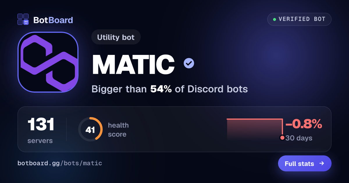 Share card for MATIC