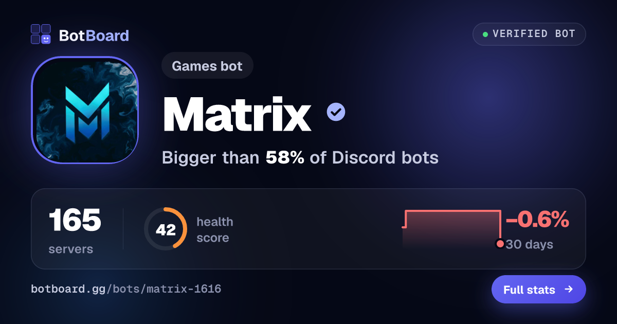 Share card for Matrix
