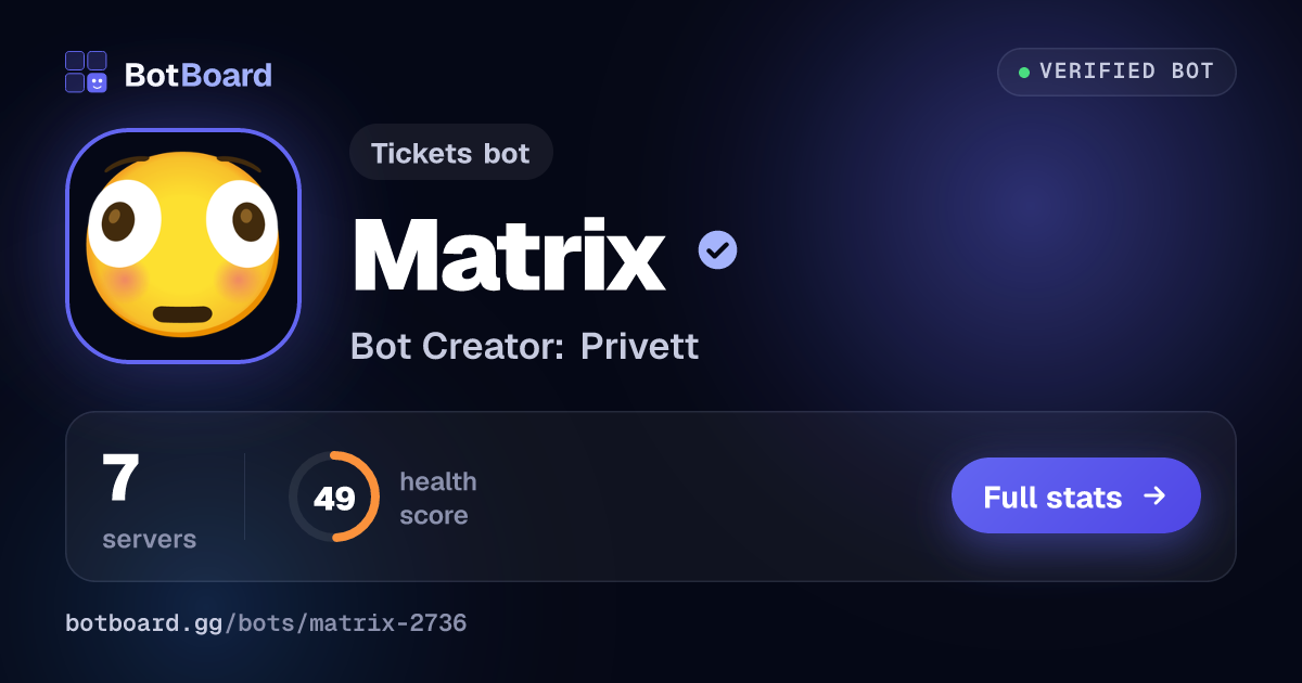 Share card for Matrix