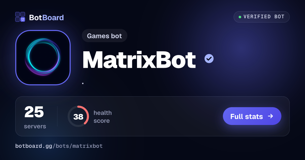 Share card for MatrixBot