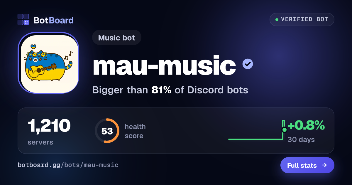 Share card for mau-music