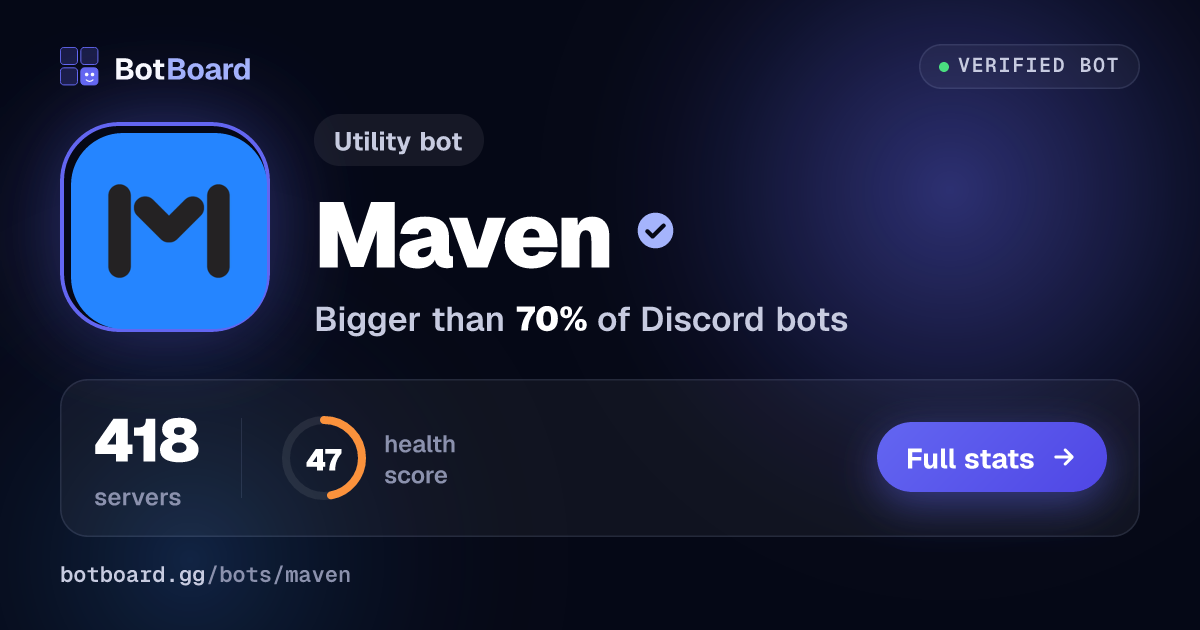 Share card for Maven