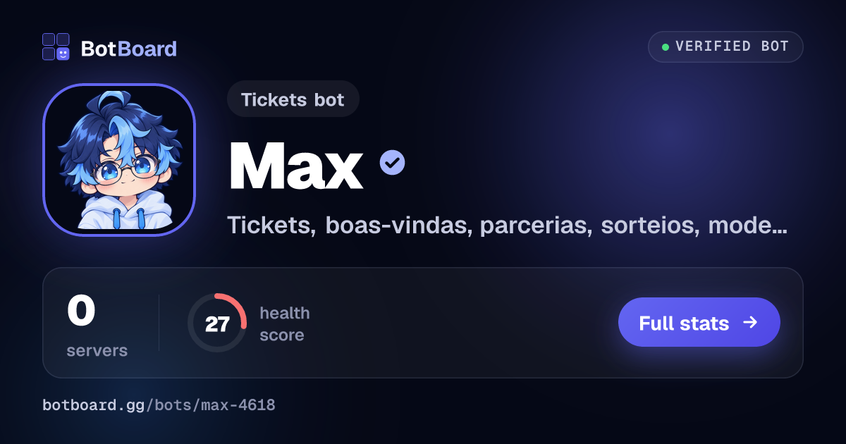 Share card for Max