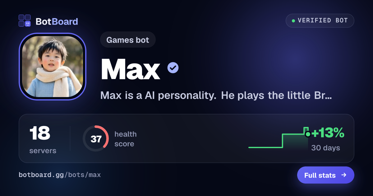 Share card for Max