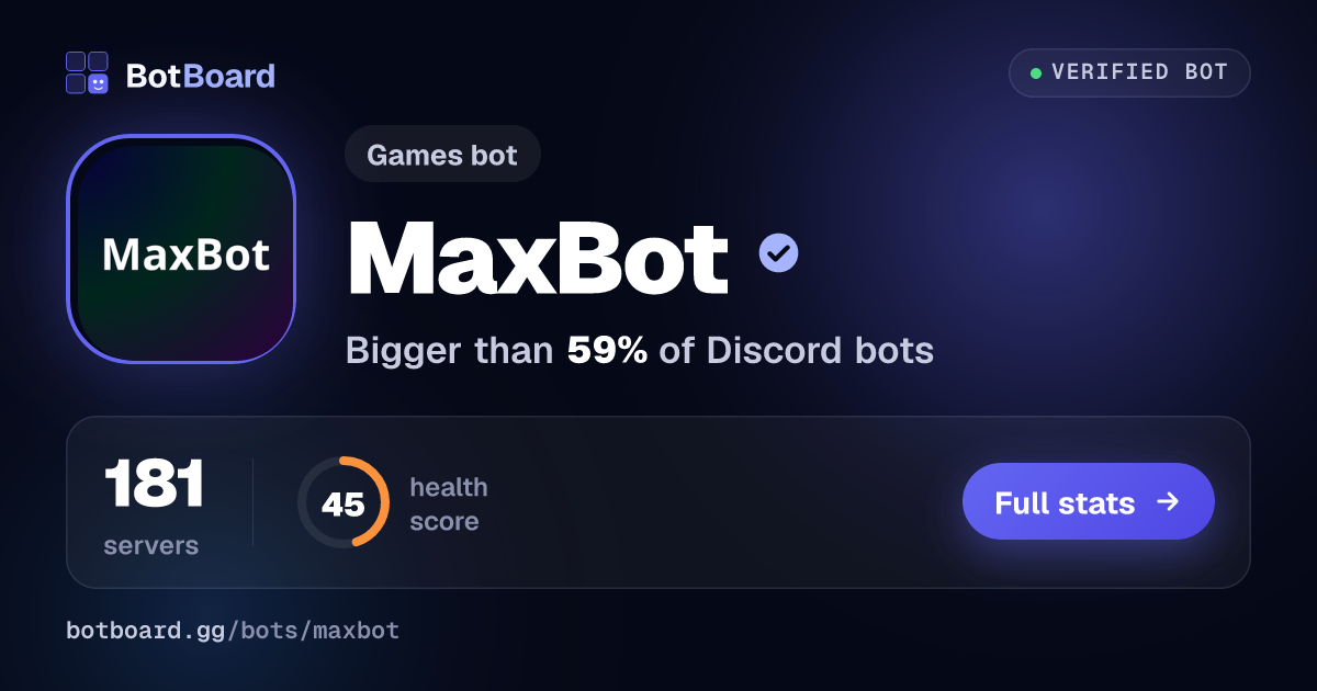 Share card for MaxBot