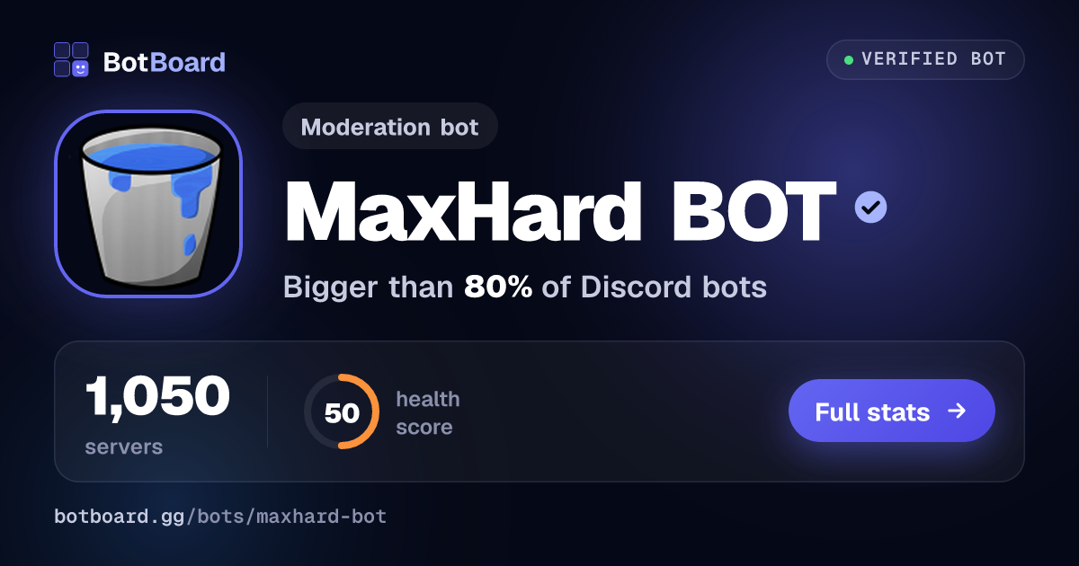 Share card for MaxHard BOT