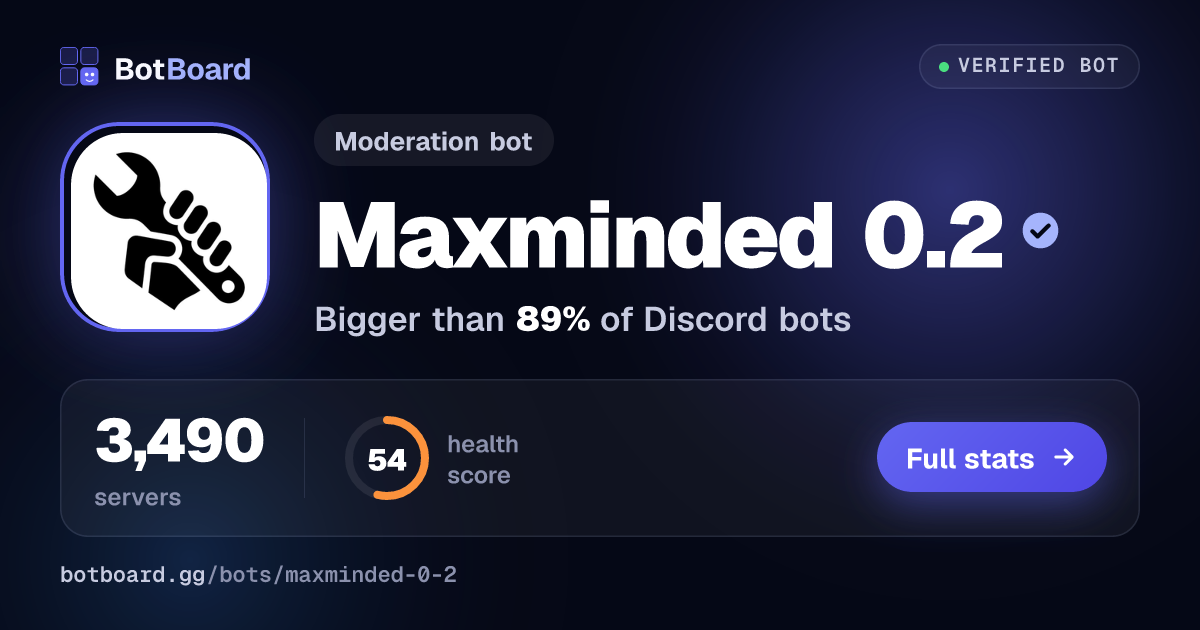 Share card for Maxminded 0.2