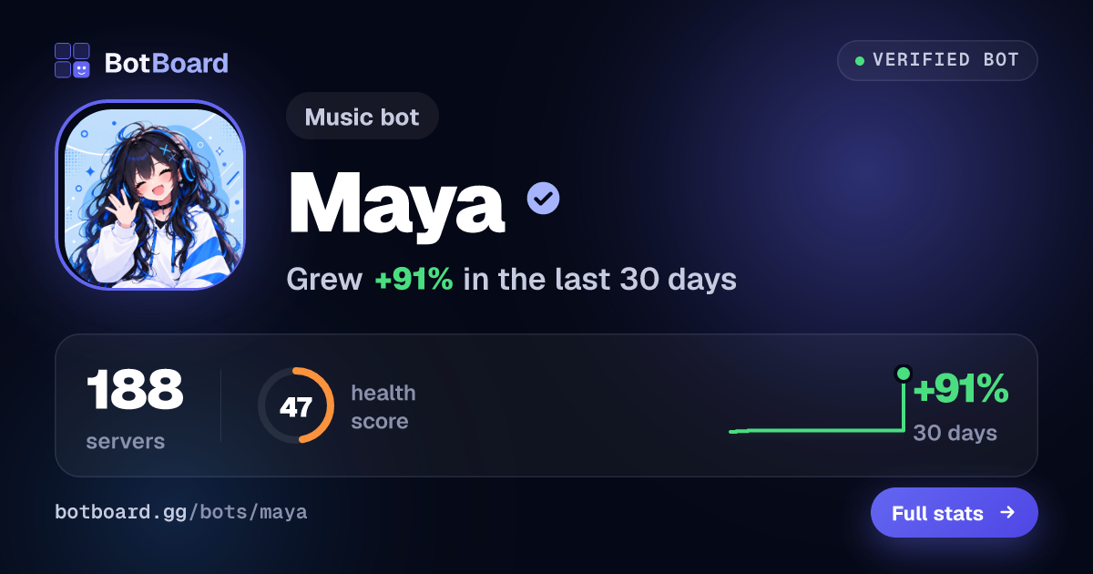 Share card for Maya