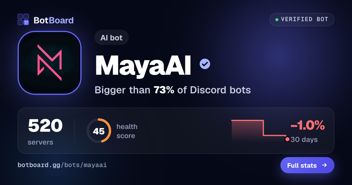 Share card for MayaAI