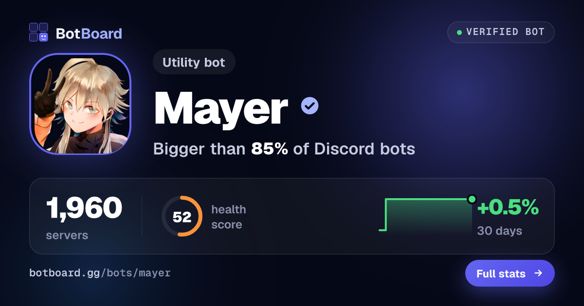 Share card for Mayer