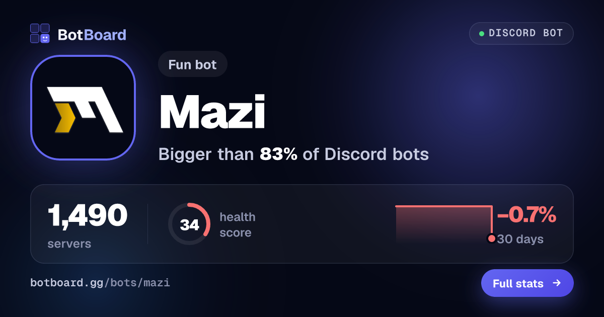 Share card for Mazi