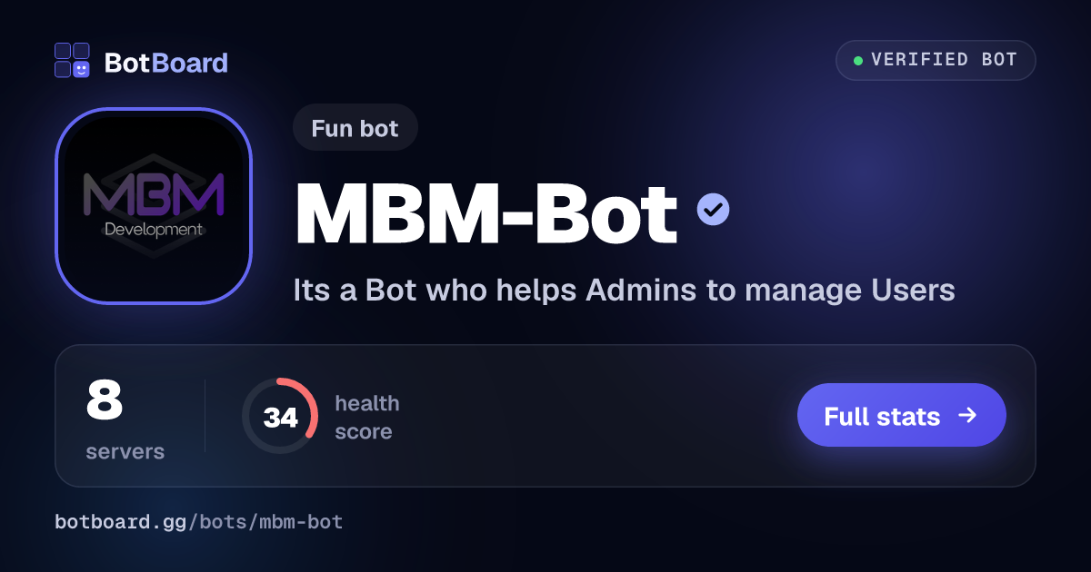 Share card for MBM-Bot