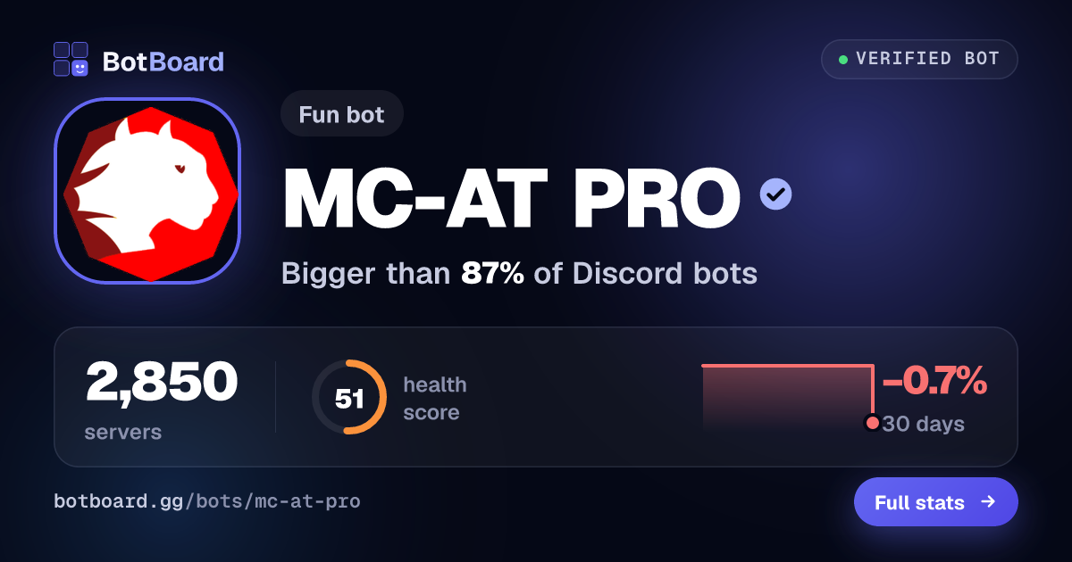 Share card for MC-AT PRO