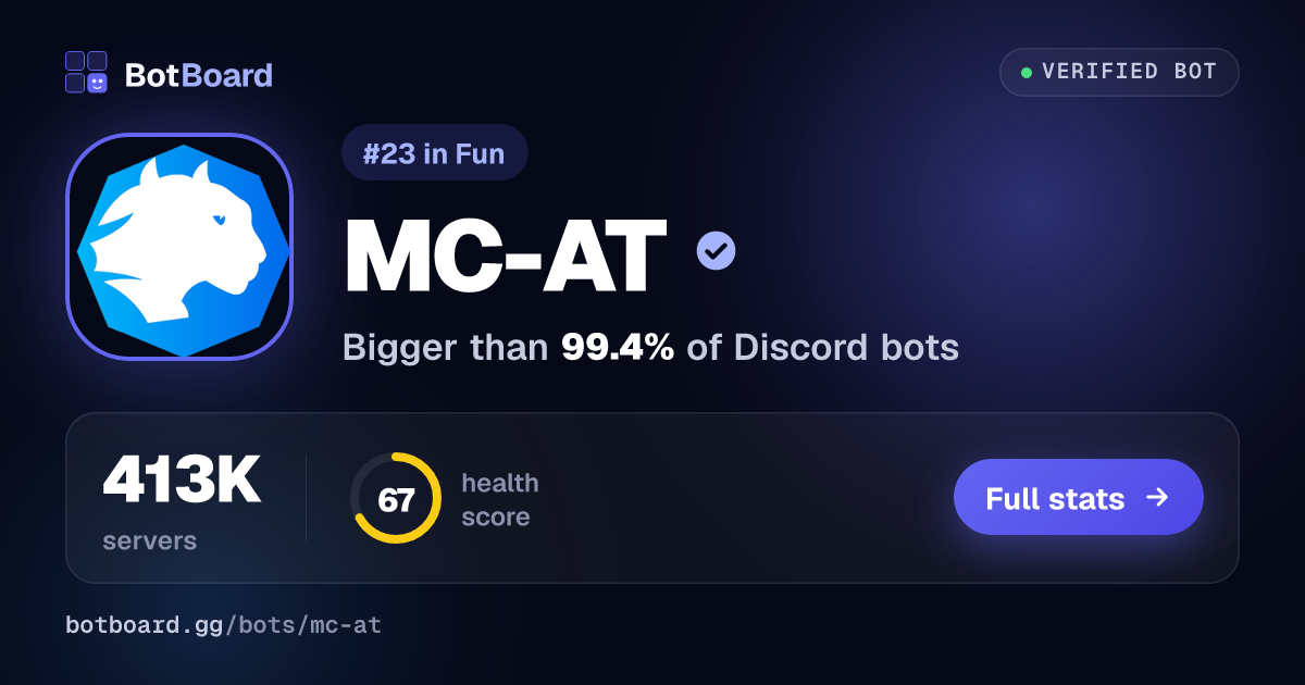 Share card for MC-AT