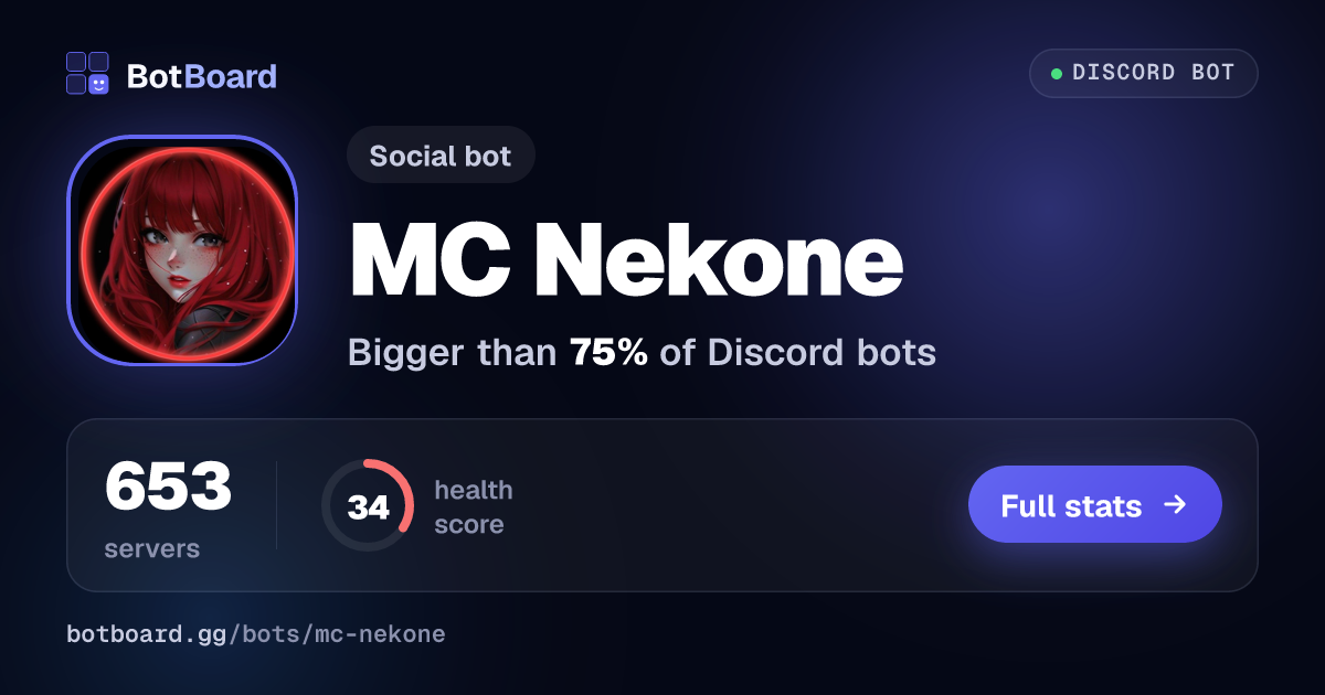 Share card for MC Nekone