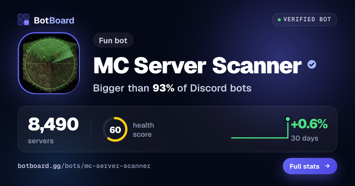 Share card for MC Server Scanner