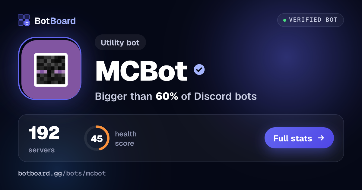 Share card for MCBot