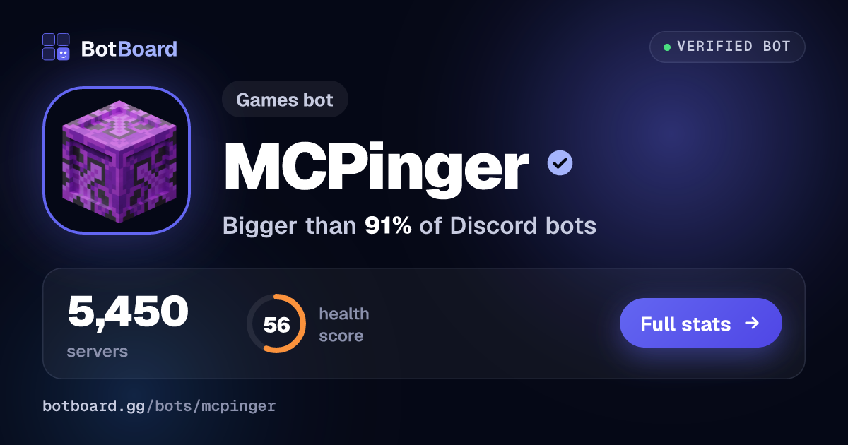 Share card for MCPinger