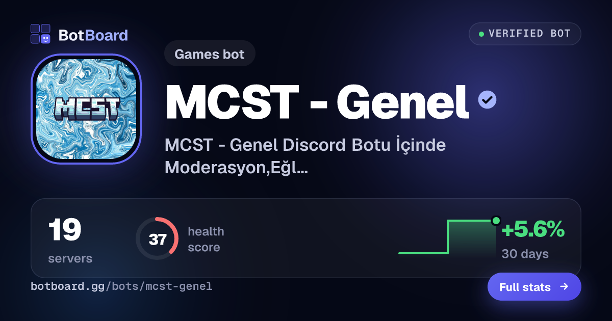 Share card for MCST - Genel