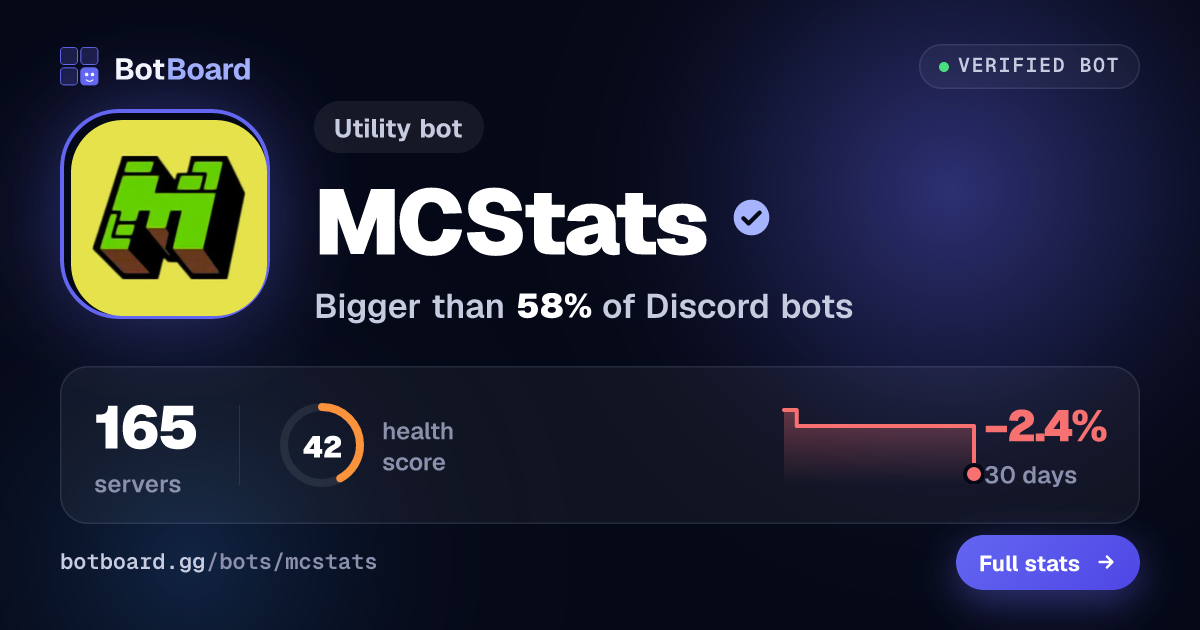 Share card for MCStats