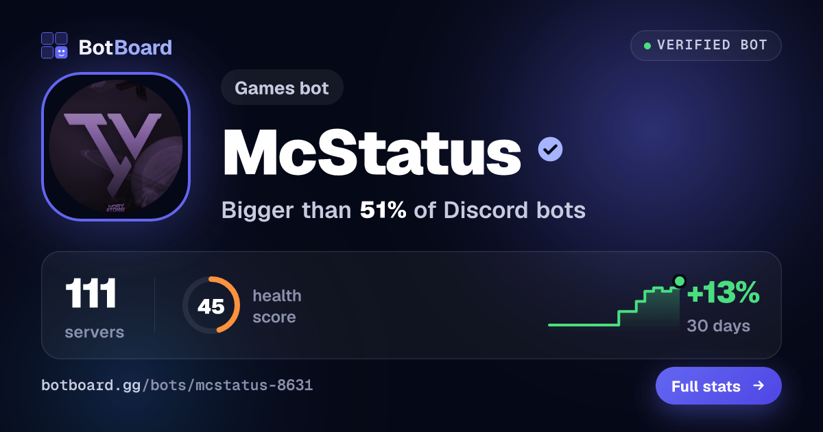 Share card for McStatus