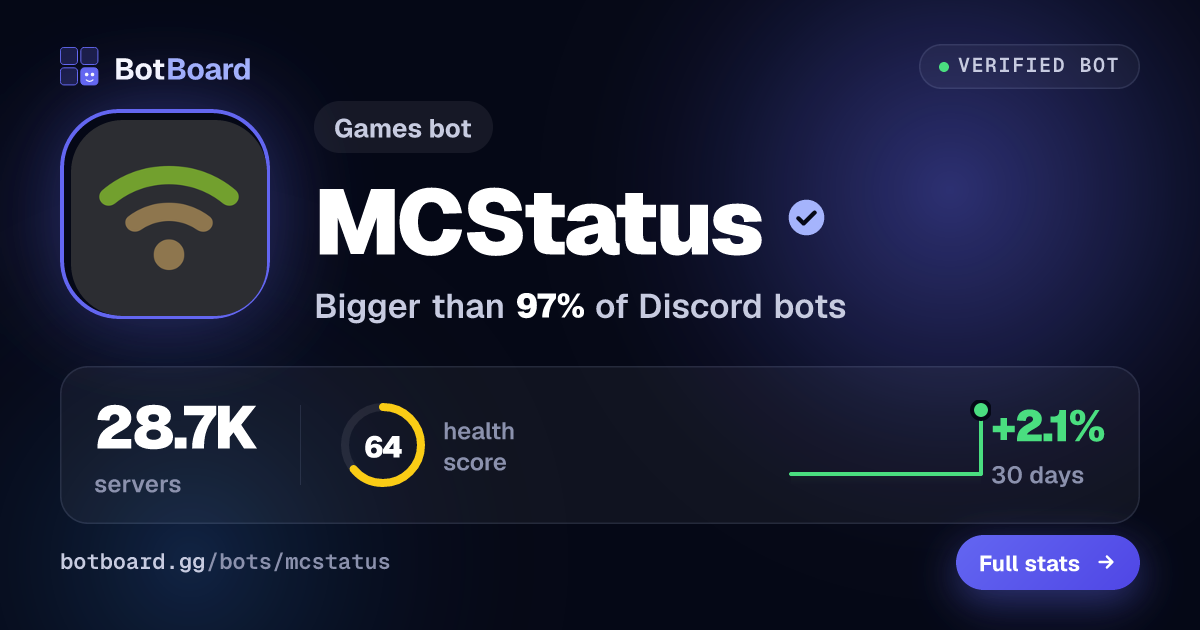 Share card for MCStatus