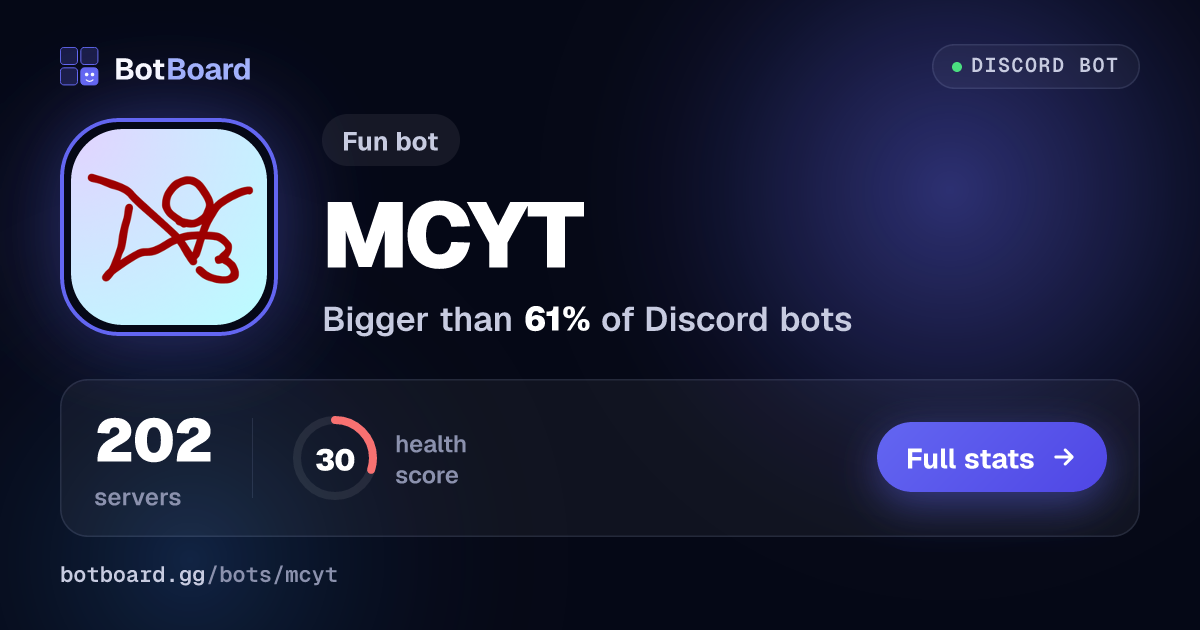 Share card for MCYT