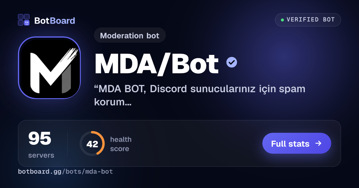 Share card for MDA/Bot