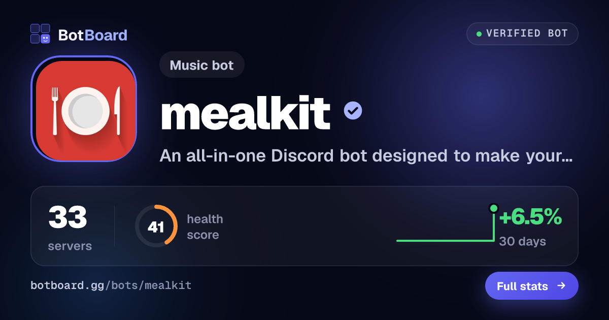Share card for mealkit